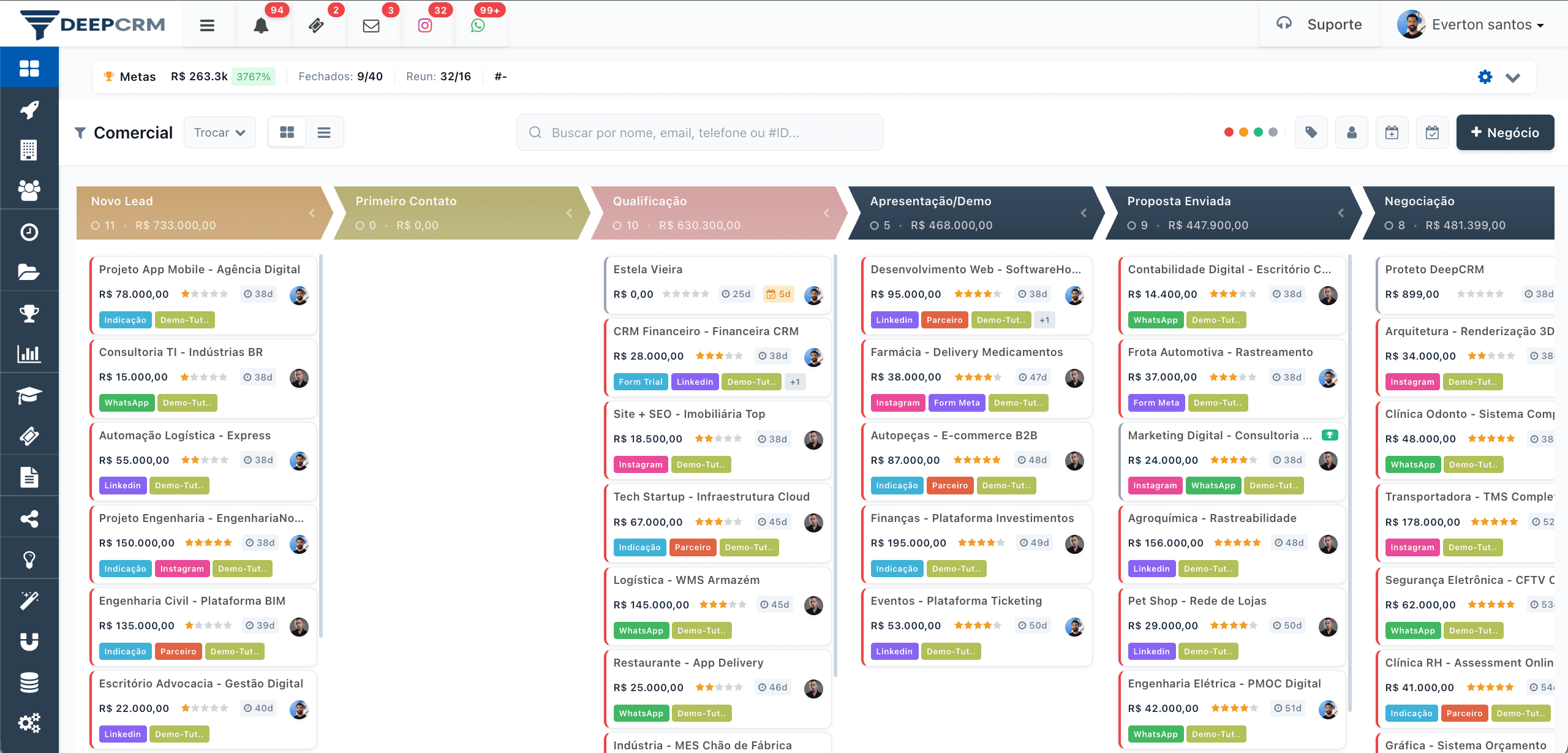 DeepCRM — Funil de vendas visual