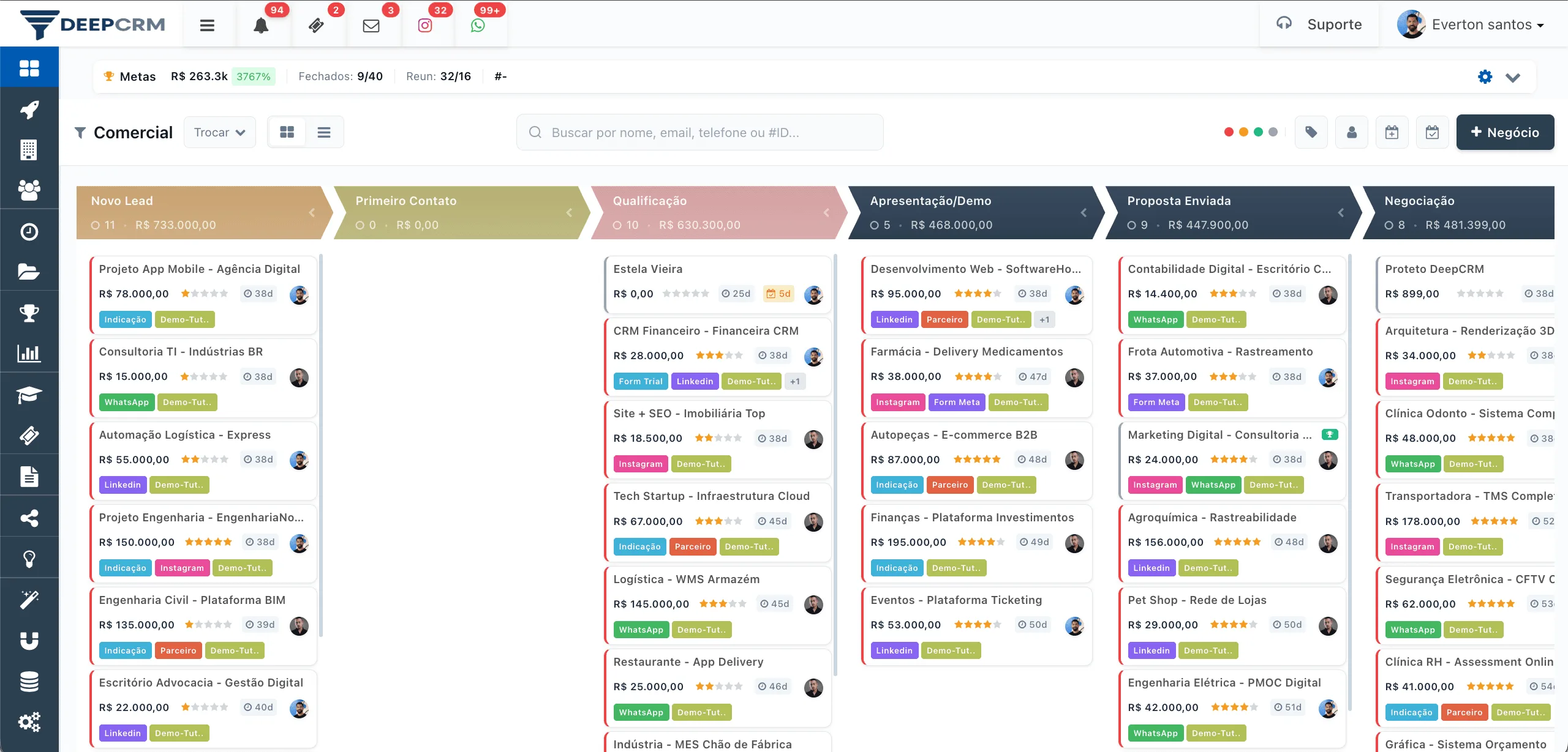 DeepCRM — Funil de vendas visual